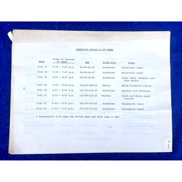Apollo 11 NASA Technical Document | Goddard Moon Mission Timeline + Diagrams - Picture 12 of 16